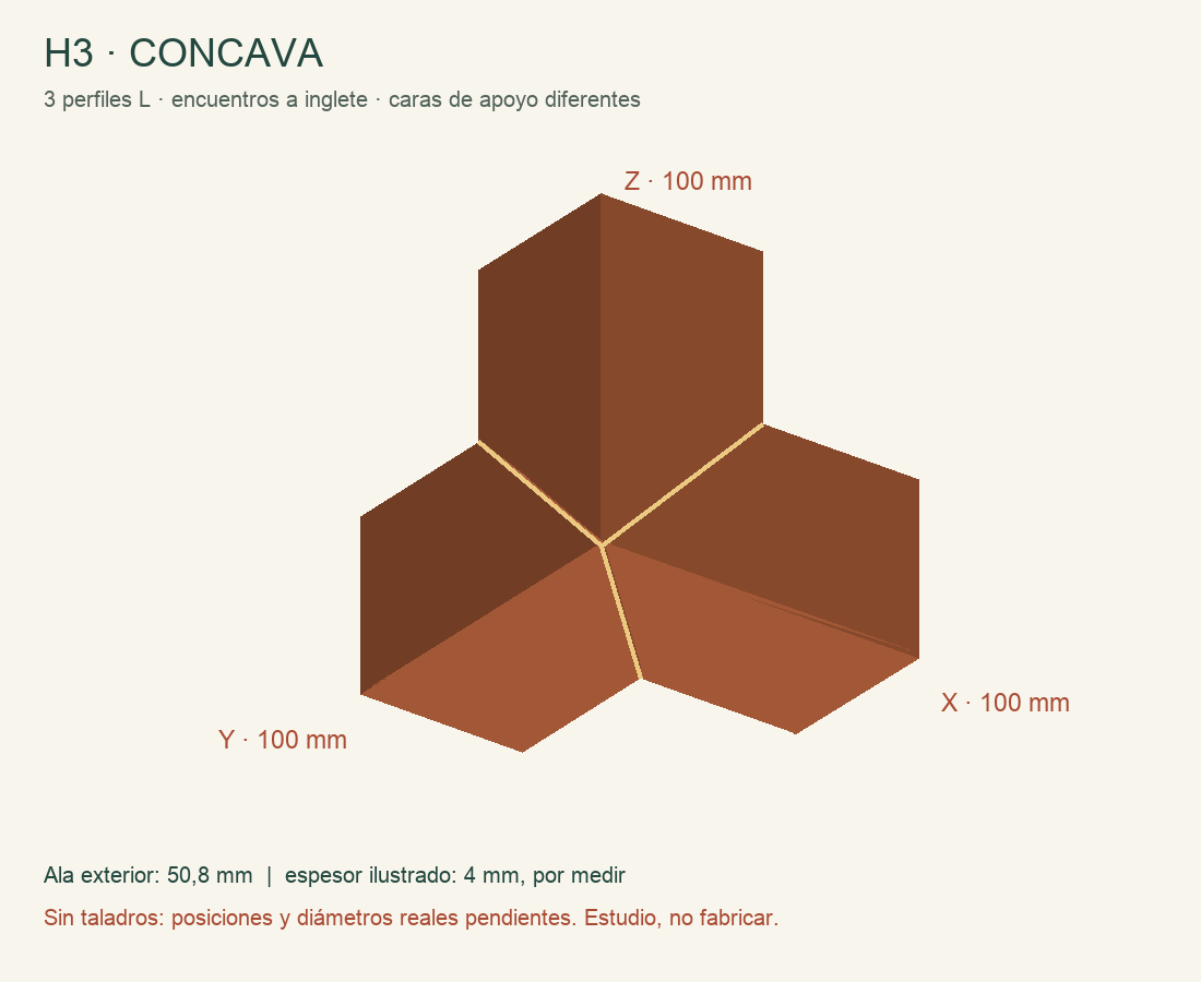 H3 cóncava para rincón interior